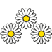 Blumen-Klassifizierung